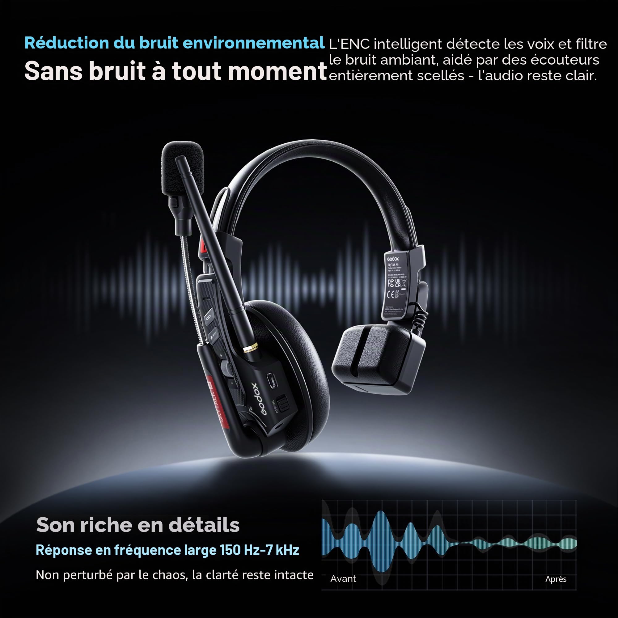 GODOX Skytalk Air 5S Système de Casque interphone sans Fil 2,4 GHz | duplex intégral pour la communication de groupe avec conception anti-bruit, autonomie de 20H, portée de transmission de 500m