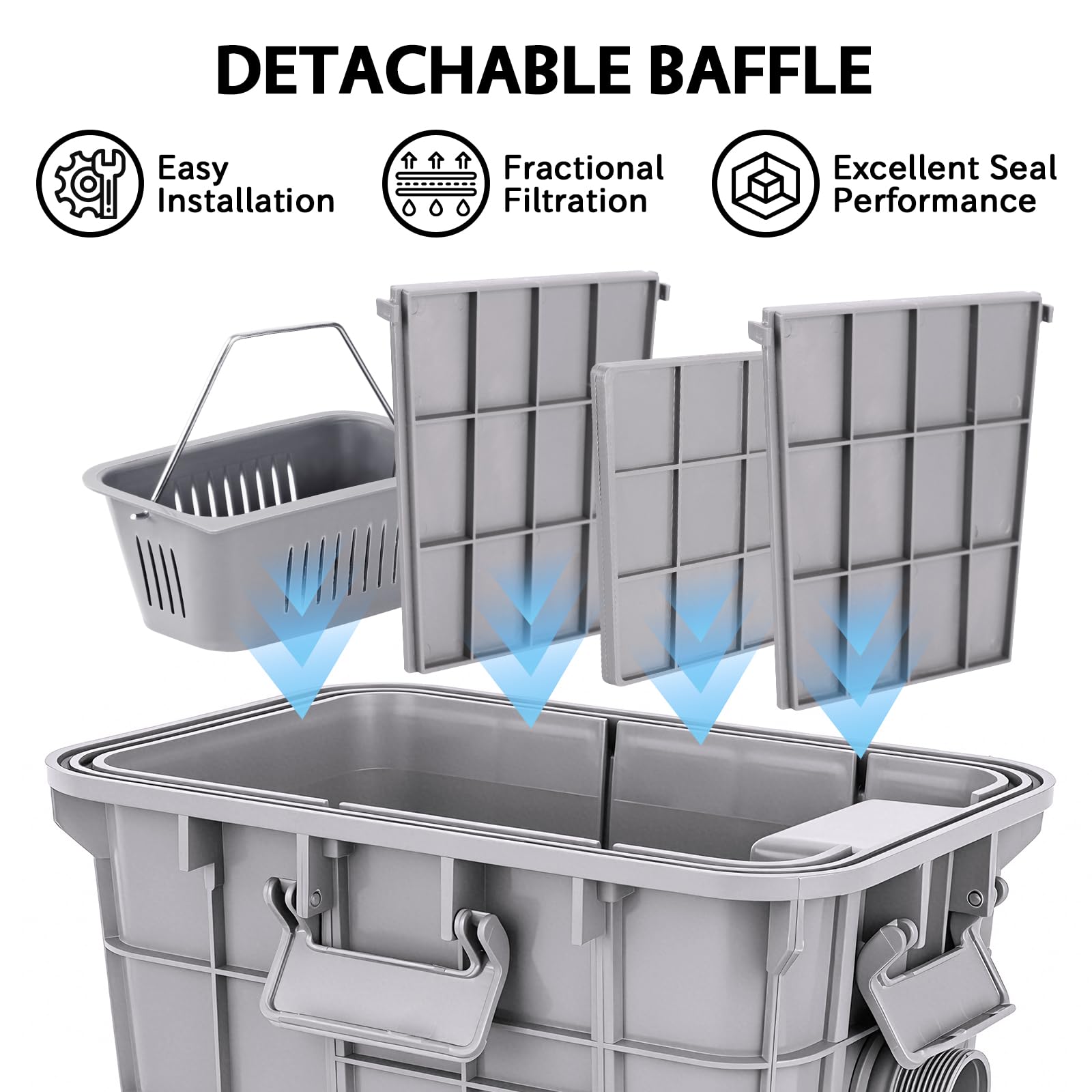 Kommerzieller Fettabscheider, 22L Öl Wasserabscheider mit 1 oberen Einlass, PP Removable Baffles zur Trennung von Altöl, Fett und Wasser verwendet für Restaurant Küchen - 37x26x30cm