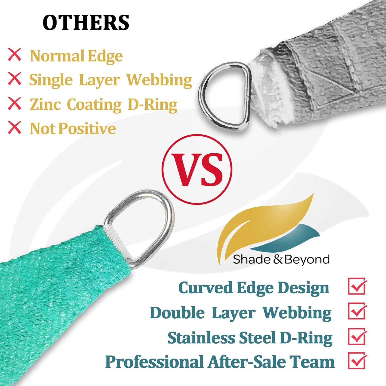 Shade&Beyond Sun Shade Sail 20'X24' Turquoise UV Blocking Outdoor Cloth for Deck, Backyard (Customized Available)