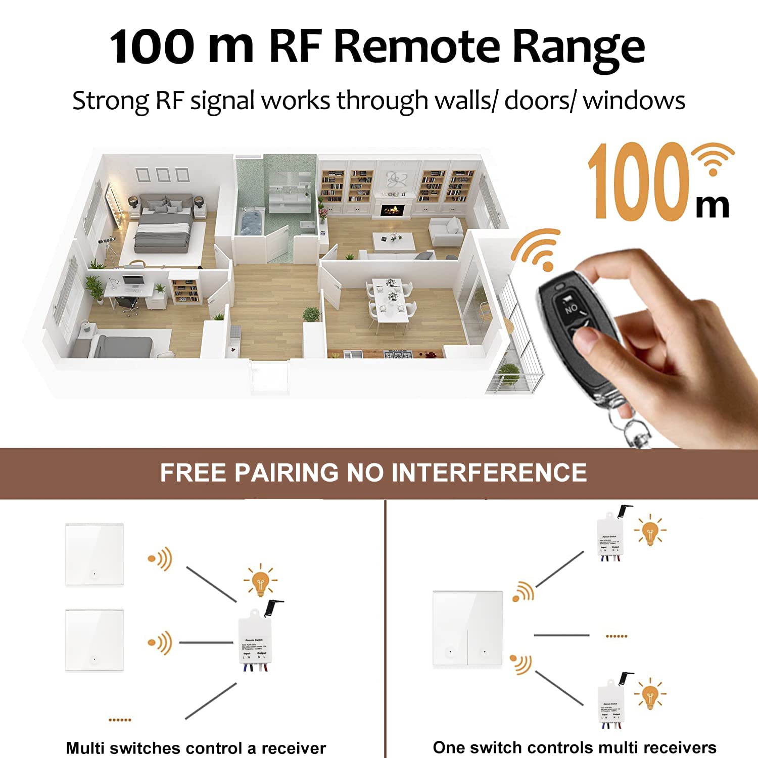 QIACHIP Light Switch and Mini Receiver Kit, 200ft RF Range,AC 110V 120V Wireless Remote Control Switch No in-Wall Wiring, No WiFi Required, for Lights, Ceiling Lights, Fans