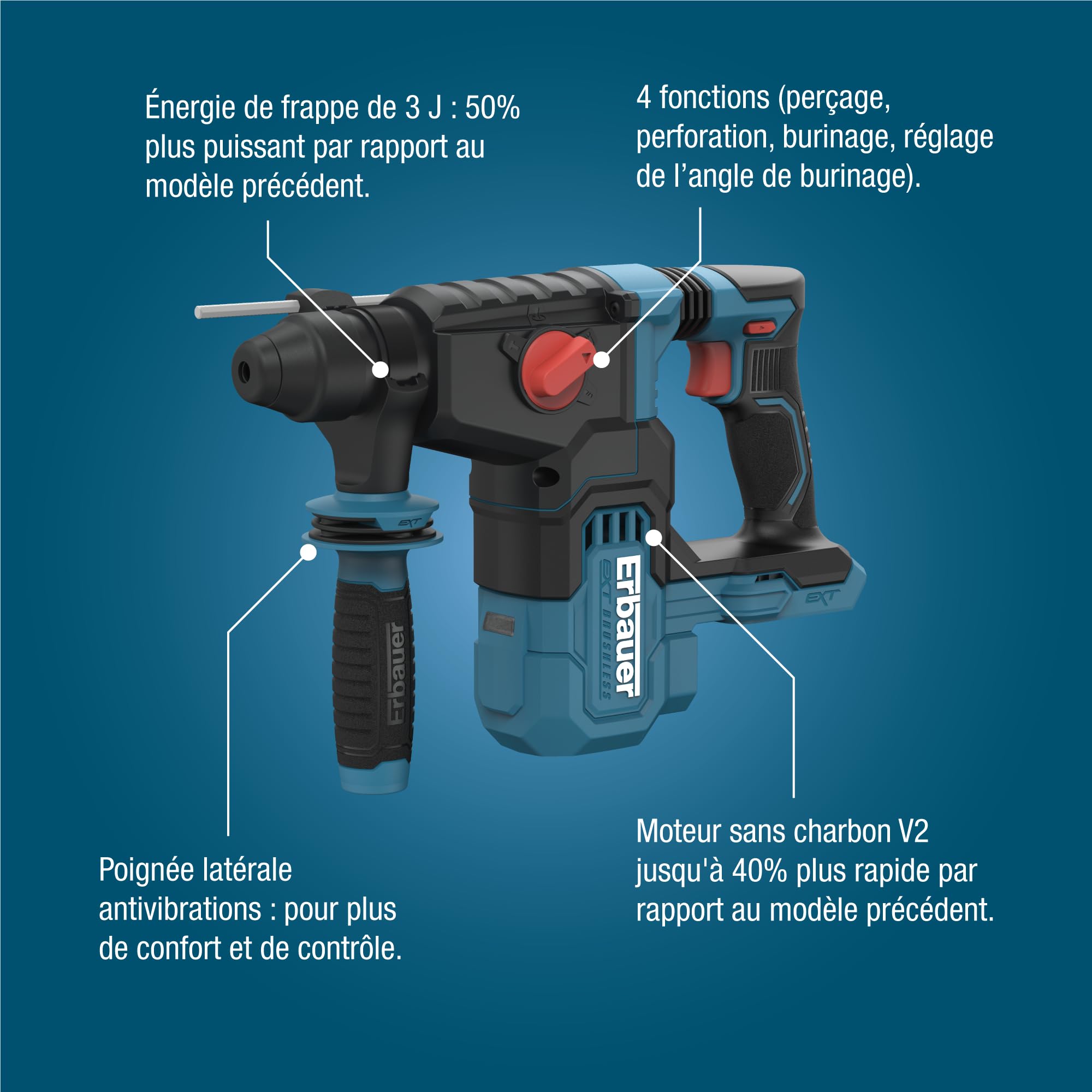 Erbauer ERI1078SDS Perforateur SDS+ sans fil 18 V brushless 3 J (sans batterie)