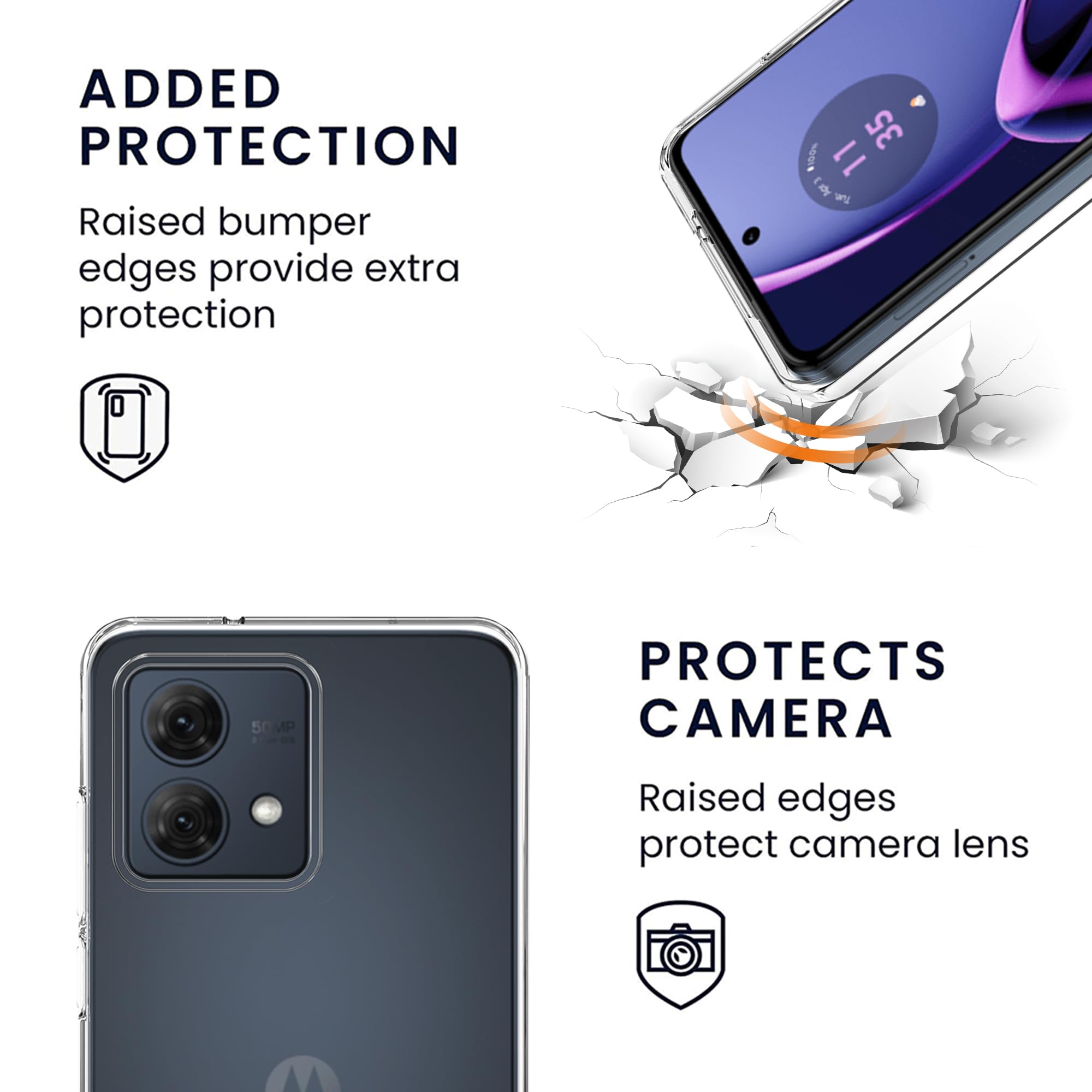 SCL Schutzhülle Für Motorola Moto G84 – Mit Carbon-Design & Displayschutzfolie [2 Stück]