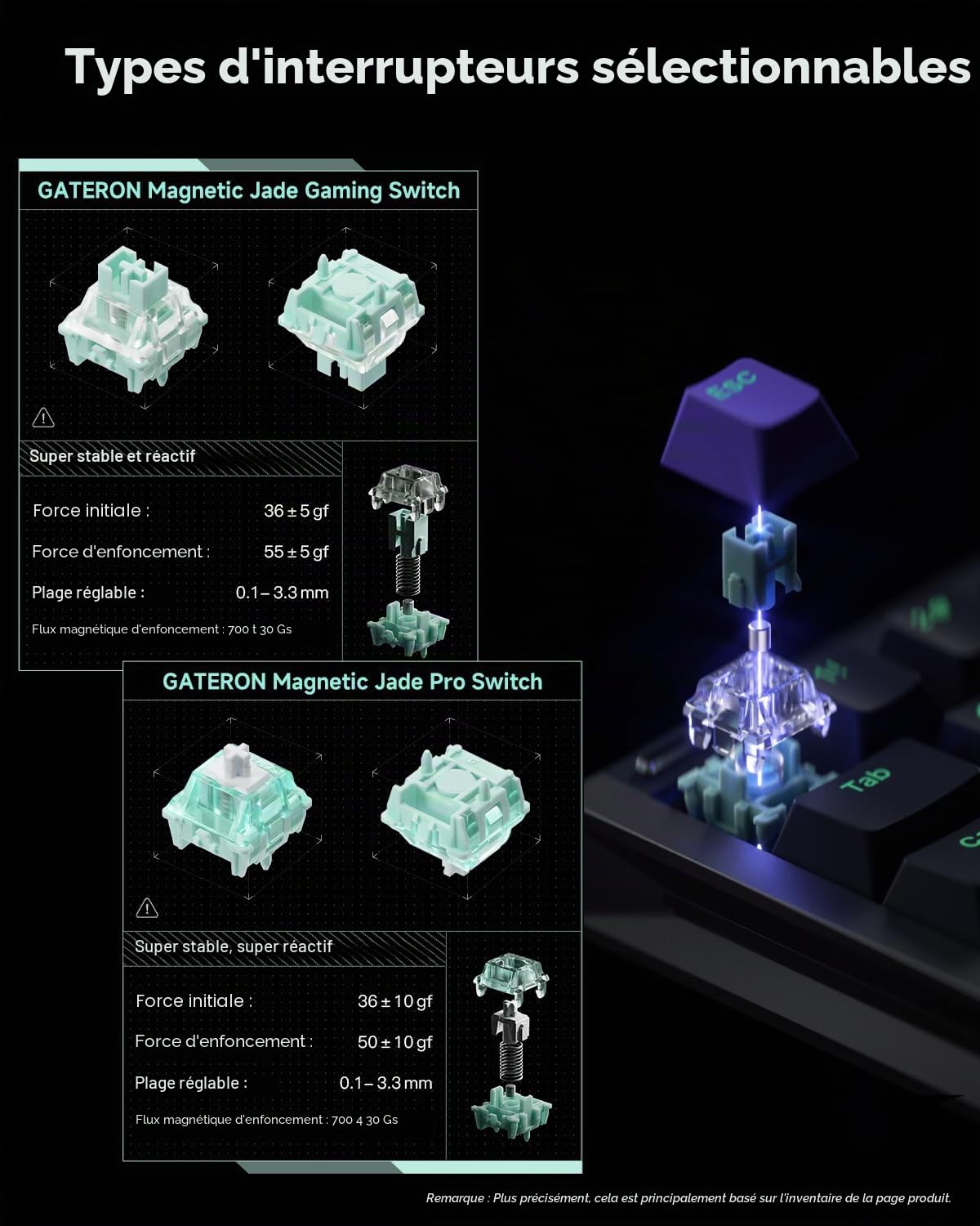 NuPhy X BH65 Clavier de jeu en aluminium 68 touches RVB, déclenchement rapide, filaire, effet Hall personnalisé, touches PBT, point d'actionnement