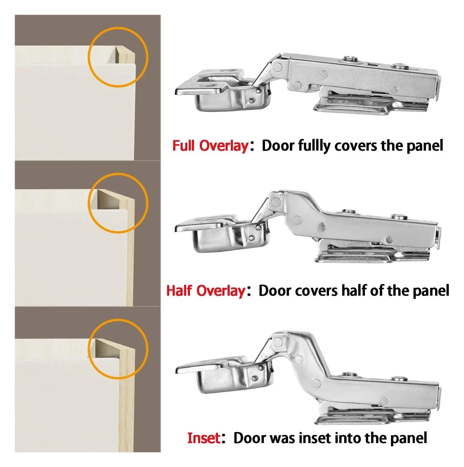 10/20 stücke Edelstahl Schrank Tür Scharniere Dämpfer Puffer Weiche Ruhig Kleiderschrank Tür Verdeckte Scharniere(20pcs Half Overlay)