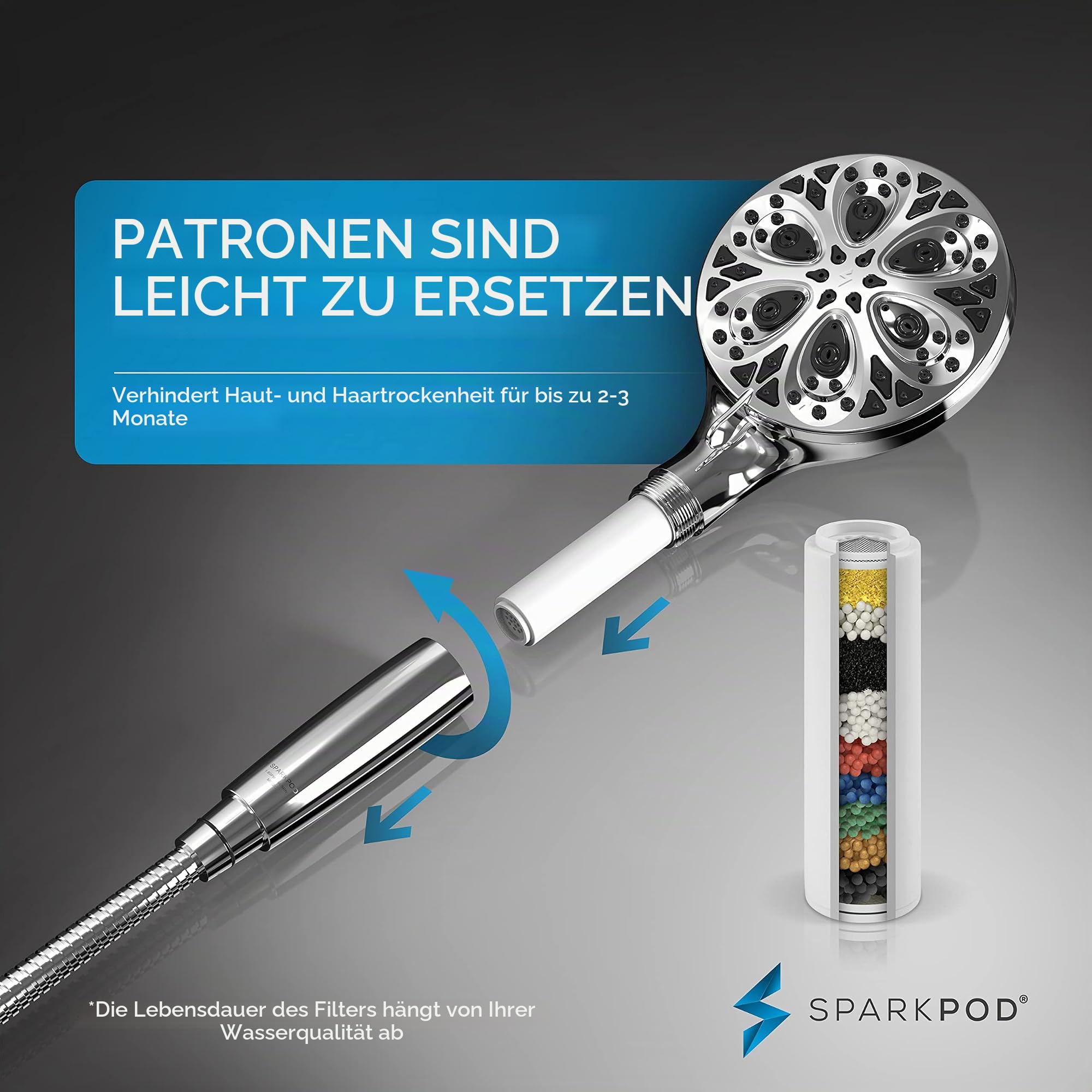 SparkPod Luxuriöser Duschkopf mit 10 Sprüheinstellungen, 12,7 cm hoher Durchfluss, Handbrause mit Hochdruckdüsen, Premium-Edelstahl, 1,8 m, Schlauch und Halterung (poliertes Chrom, mit Filter)