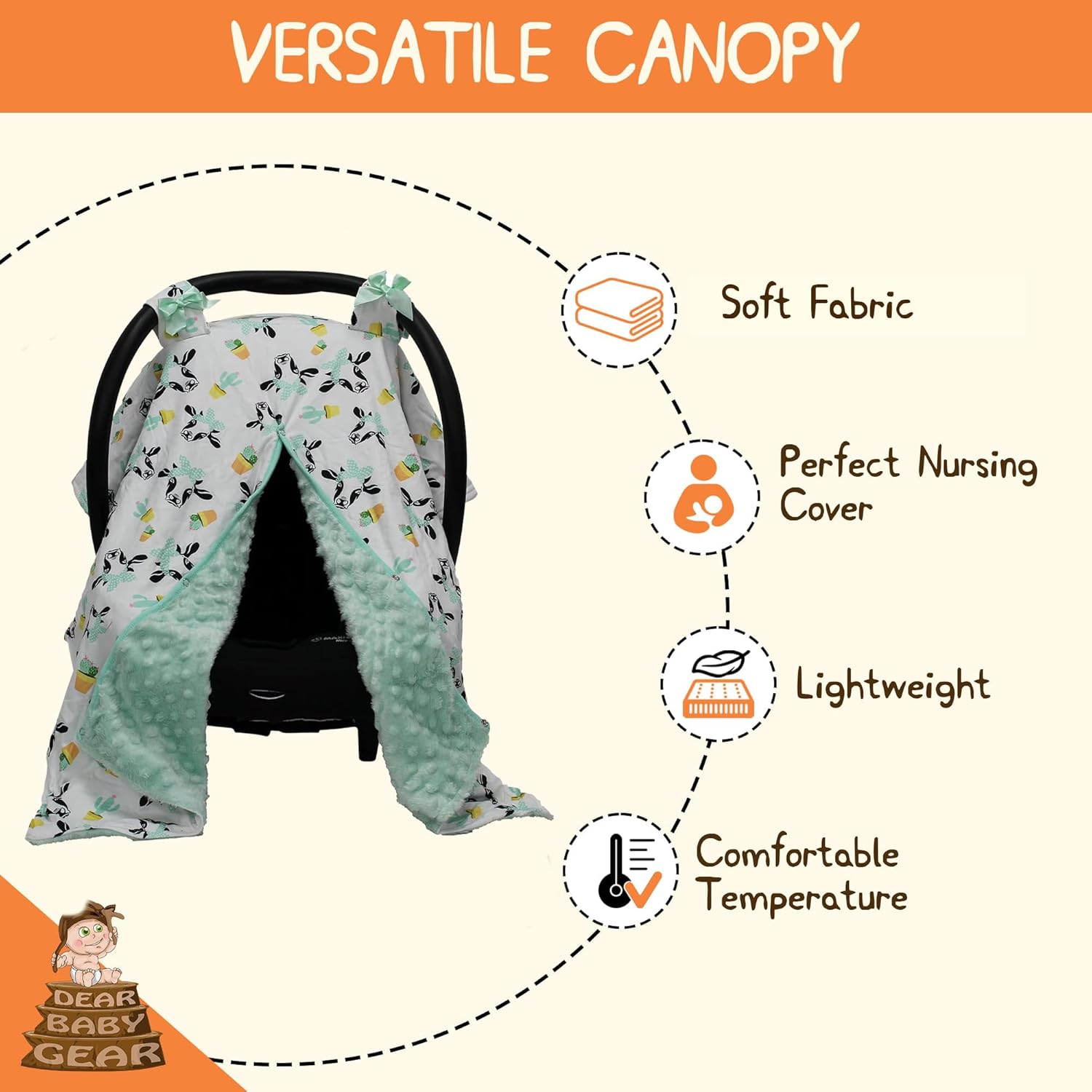 Dear Baby Gear Carseat Canopy - Car Seat Cover with Snap Opening for Girls & Boys - Infant Car Chair Canopies - Floral & Farm Prints - Nursing Covers -39"x32" (Cows and Cactus, Mint Dot)