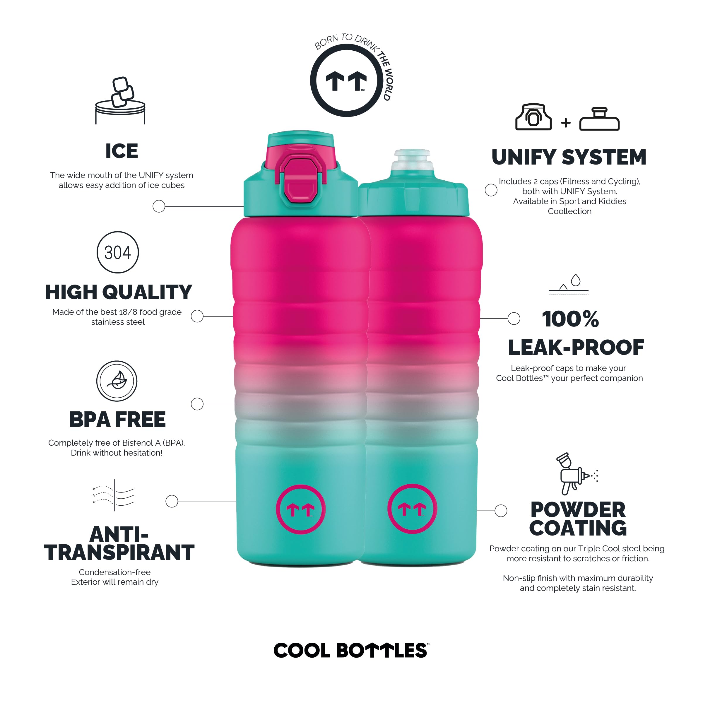 Cool Bottles Botella Térmica Deportiva Acero Inoxidable 725 ml con 2 Tapones (Fitness y Cycling) - Botella Agua para Gimnasio y Deporte - Frío 36h / Caliente 18h - Brisbane