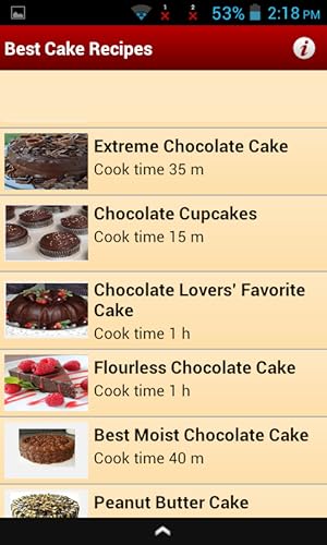 Best Cake Recipes