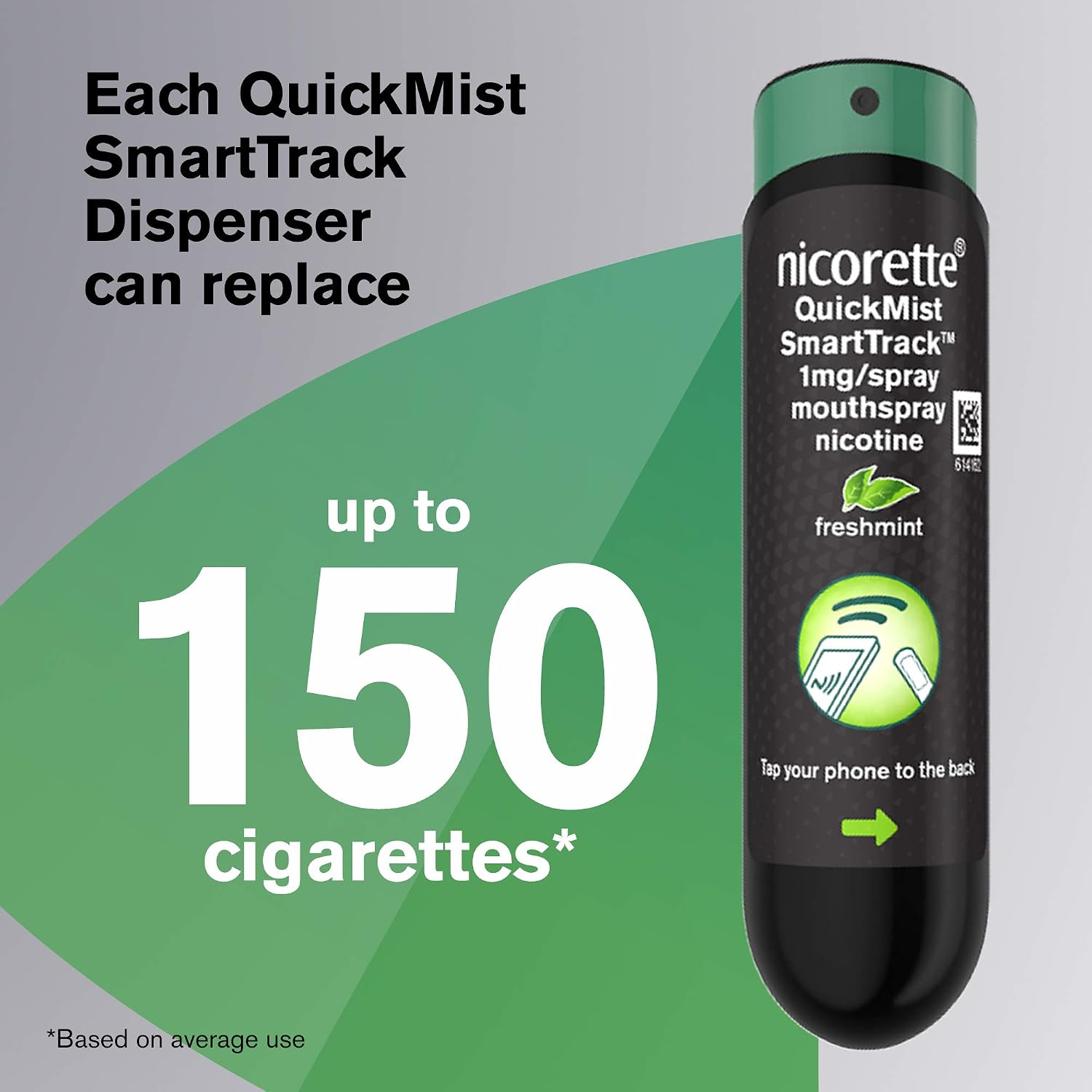 Nicorette QuickMist SmartTrack Mouthspray Single Pack, 1mg (Quit Smoking & Stop Smoking Aid) - Image 5