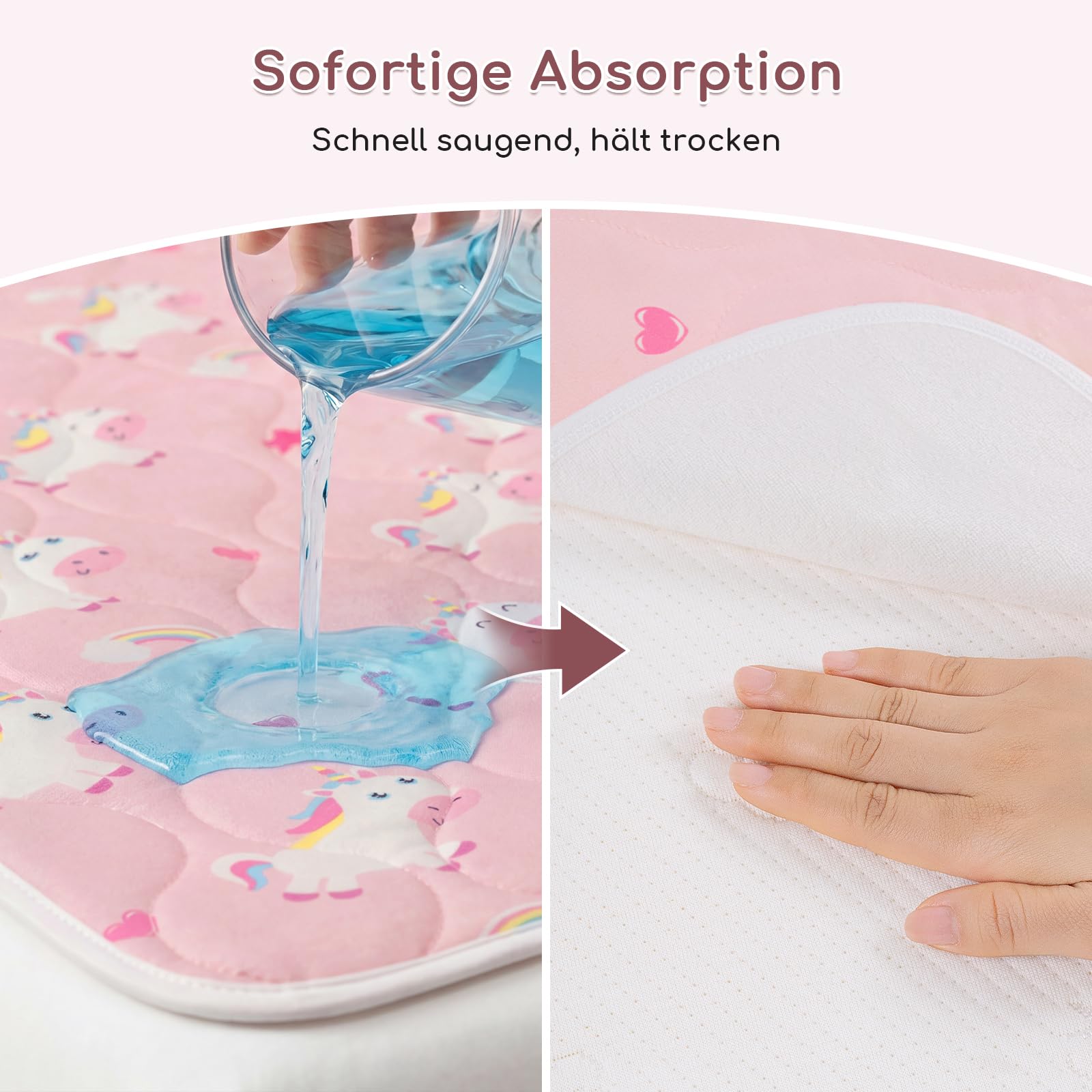 2er-Pack Bettunterlage Wasserdicht Kinder, Waschbar PIPI Unterlage Bett Kinder, Betteinlage Inkontinenz Bettunterlage 75x90 cm (Rosa Einhorn)