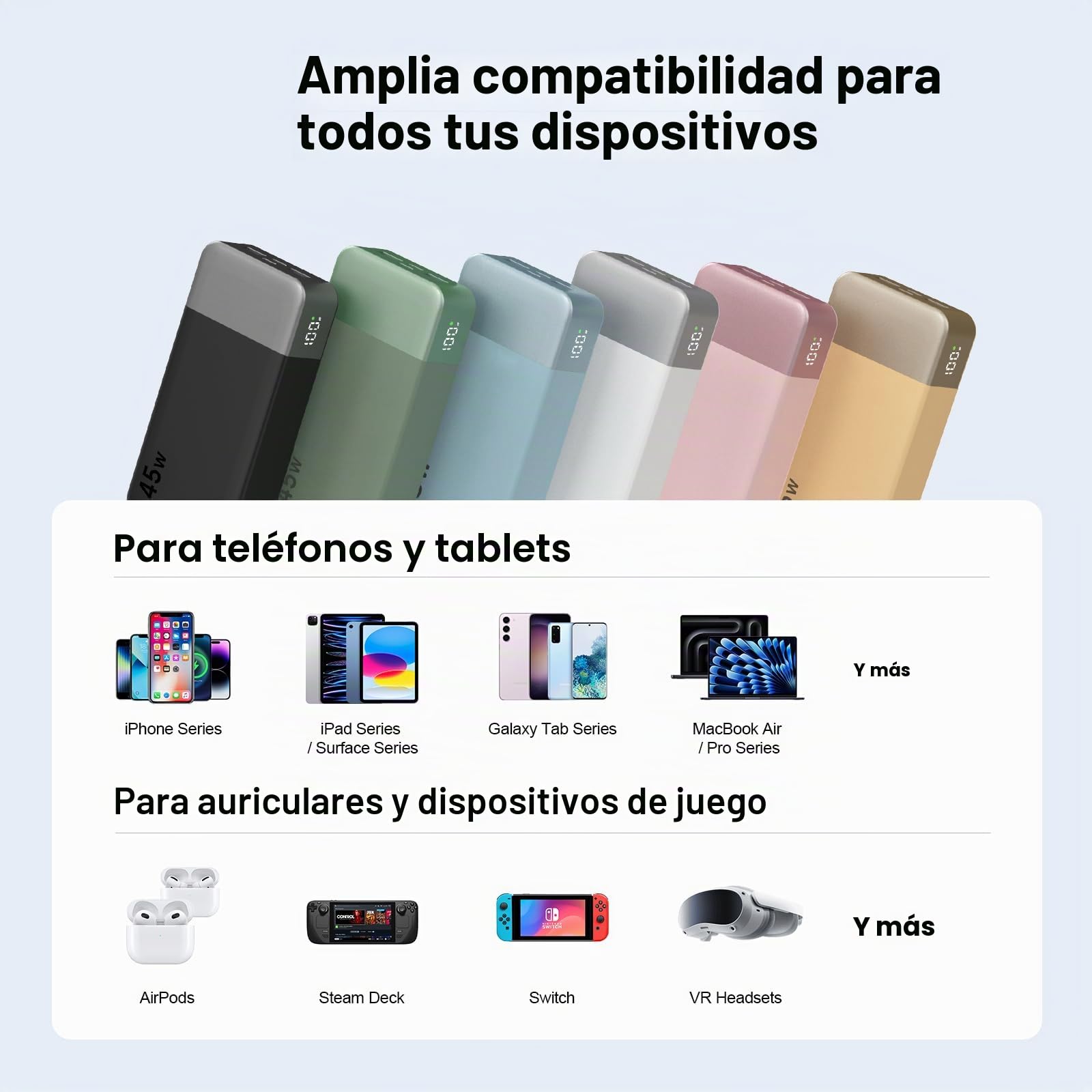 NOBIS Power Bank 45W Batería Externa Carga Rápida 20000mAh | Batería Portátil, Pantalla Digital, 2 USB‑C y 2 USB‑A, Modo Baja Corriente, Cargador Portátil, Compatible con Phone 17, S25