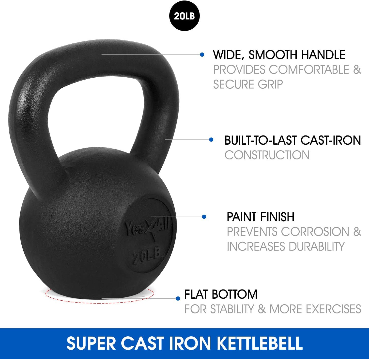 Yes4All Solid Cast Iron Kettlebell Weights Set – Great for Full Body Workout and Strength Training – Kettlebell 20 lbs (Black) : Kettlebell Weights : Sports & Outdoors