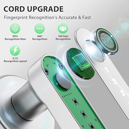 Miniatura 5 de Cerradura de puerta biométrica de huellas dactilares con teclado, entrada sin llave, cerraduras de puerta para dormitorios, hogar, hotel, oficina,