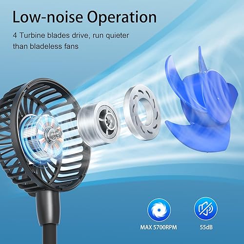 Miniatura 6 de HandFan Ventilador de cuello portátil, ventilador personal de 4 turbinas recargable, funciona con pilas, 6 velocidades, 40 dB de bajo ruido, para