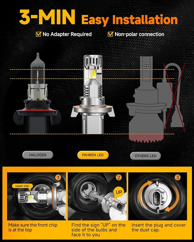 FAHREN 2026 H13/9008 Kit de Luces LED 50000LM 6500K 80W Pack de 2 miniatura 3