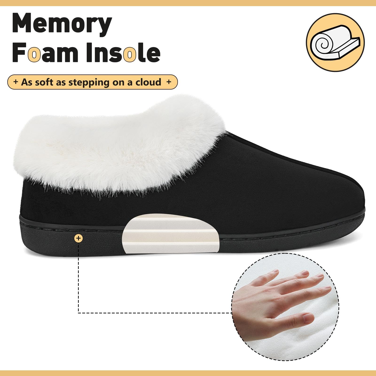 Mishansha Pantofole Inverno Calde in Memory Foam Ciabatte da Casa Comode Antiscivolo, Unisex-Adulto