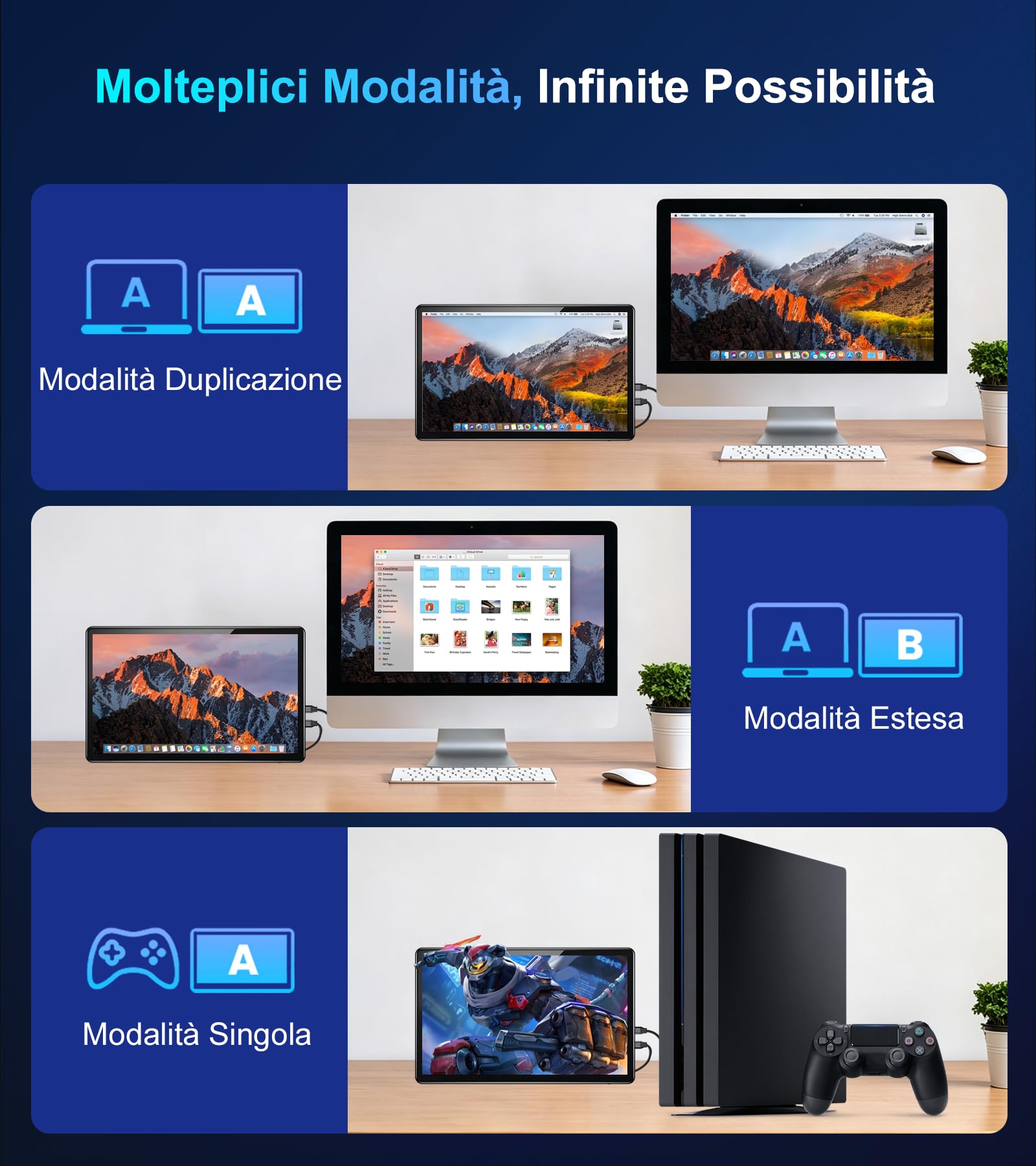 Monitor Portatile 11 Pollici QHD 2,5K 2560×1600 IPS, 100% NTSC, Doppia USB-C + Mini HDMI, Supporto Integrato, Compatibile VESA, Schermo Esterno per PC e Notebook