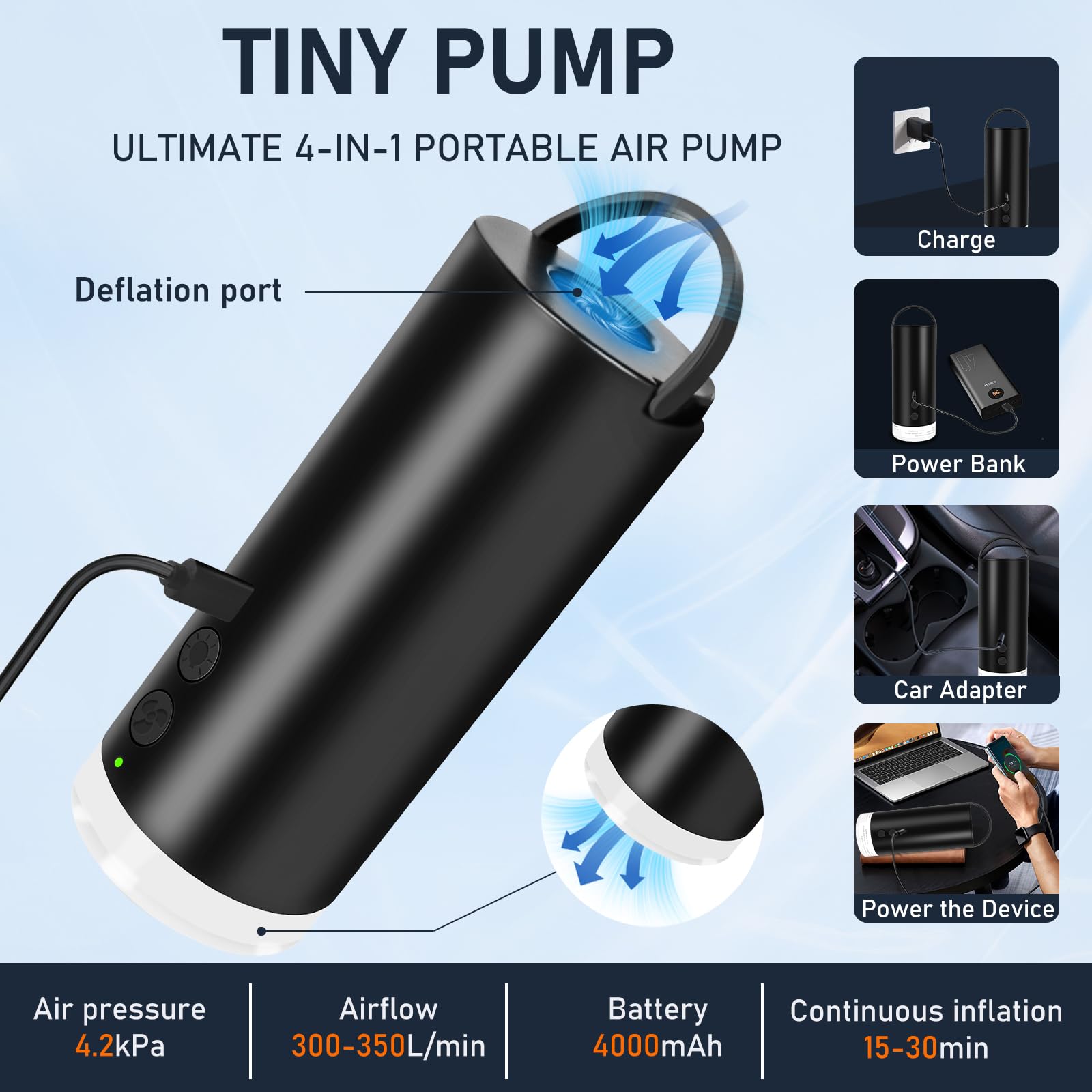 Mini Pompa Aria Elettrica Portatile USB – 75L/min, IPX7, Per Gonfiabili, Letti Aria, Campeggio