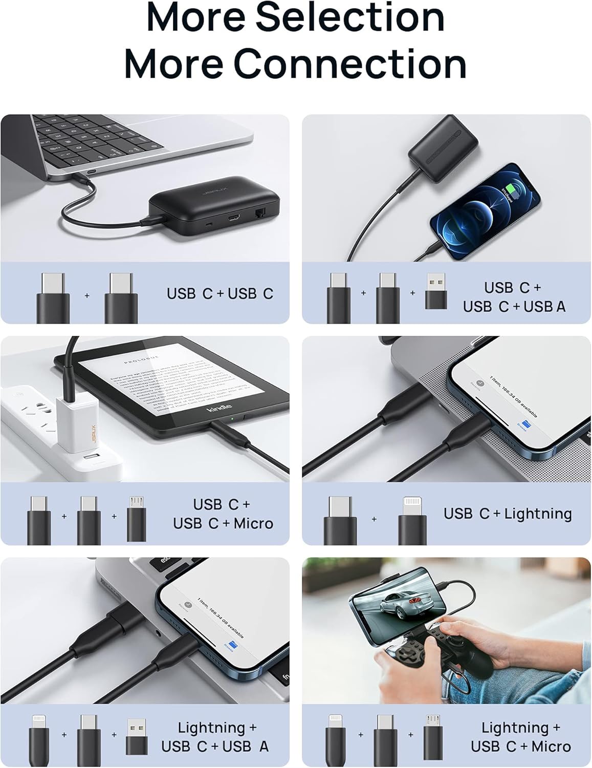 Docking Station, JSAUX OmniCase 7-in-1 USB C Hub with Cable Storage, Support 1000M Ethernet, 4k HDMI, 100W USB C PD, USB 3.0, SD/TF Card Docking Station for MacBookPro/Air, iPad, Chromebook
