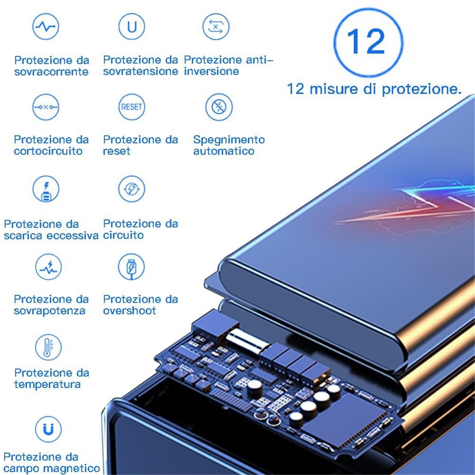 Power Bank 80000mAh USB C Batería Grande con Pantalla LED, Powerbank Grande De Carga Rápida De 18W, Cargador Portátil Compatible con Tabletas De Teléfonos Inteligentes(White,60000Mah)