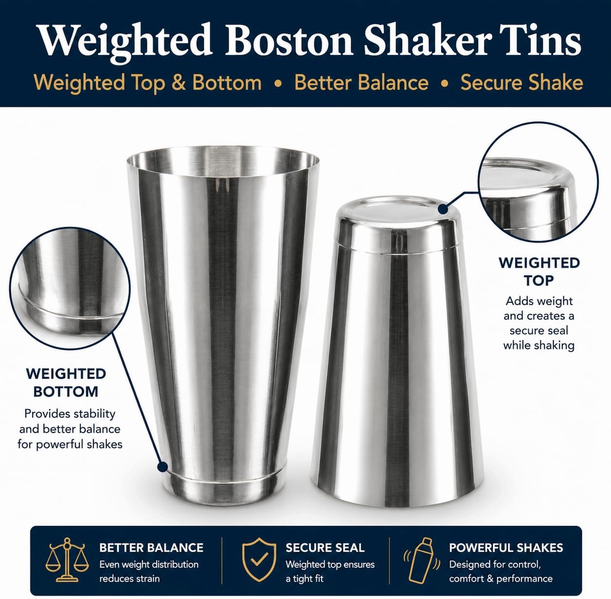 Semderm Boston Shaker Set, Weighted Cocktail Shaker & Mixology Bartender Kit - Heavy Duty 18/8 Stainless Steel Tins with Black Bamboo Stand - Includes Fine Mesh Strainer & Jigger