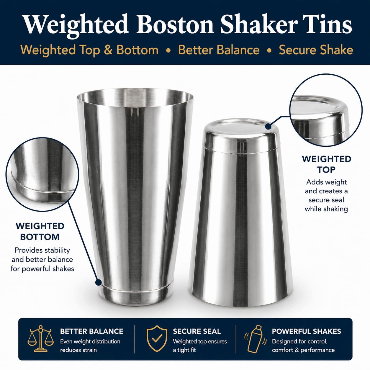 Semderm Pro Cocktail-Shaker-Set Mixology Barkeeper-Set, extra Dickes Boston-Shaker-Set aus Edelstahl, Cocktail-Set, Bar-Set, Barzubehör, Barkeeper-Set für Zuhause, Bar, Party
