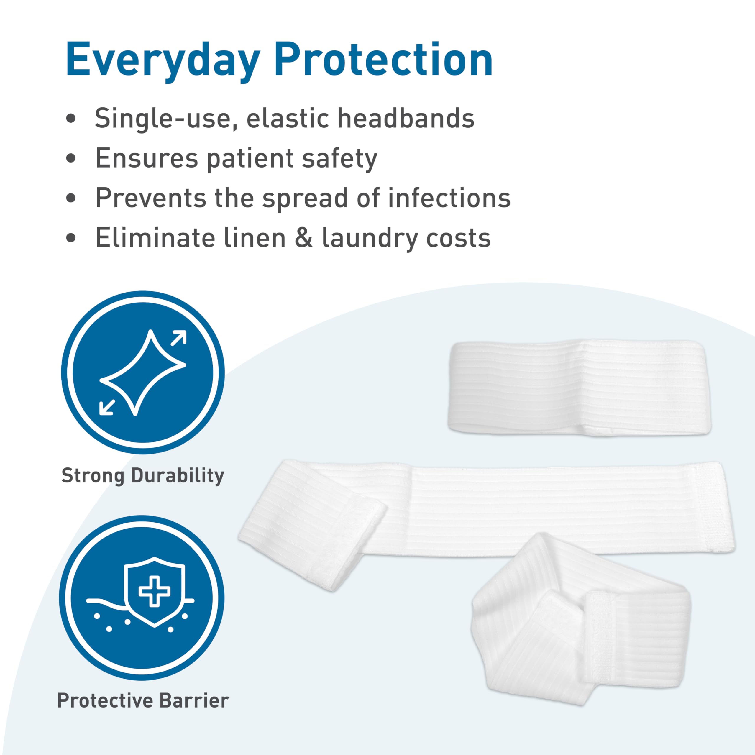 BodyMed White Disposable Medical & Spa Headbands