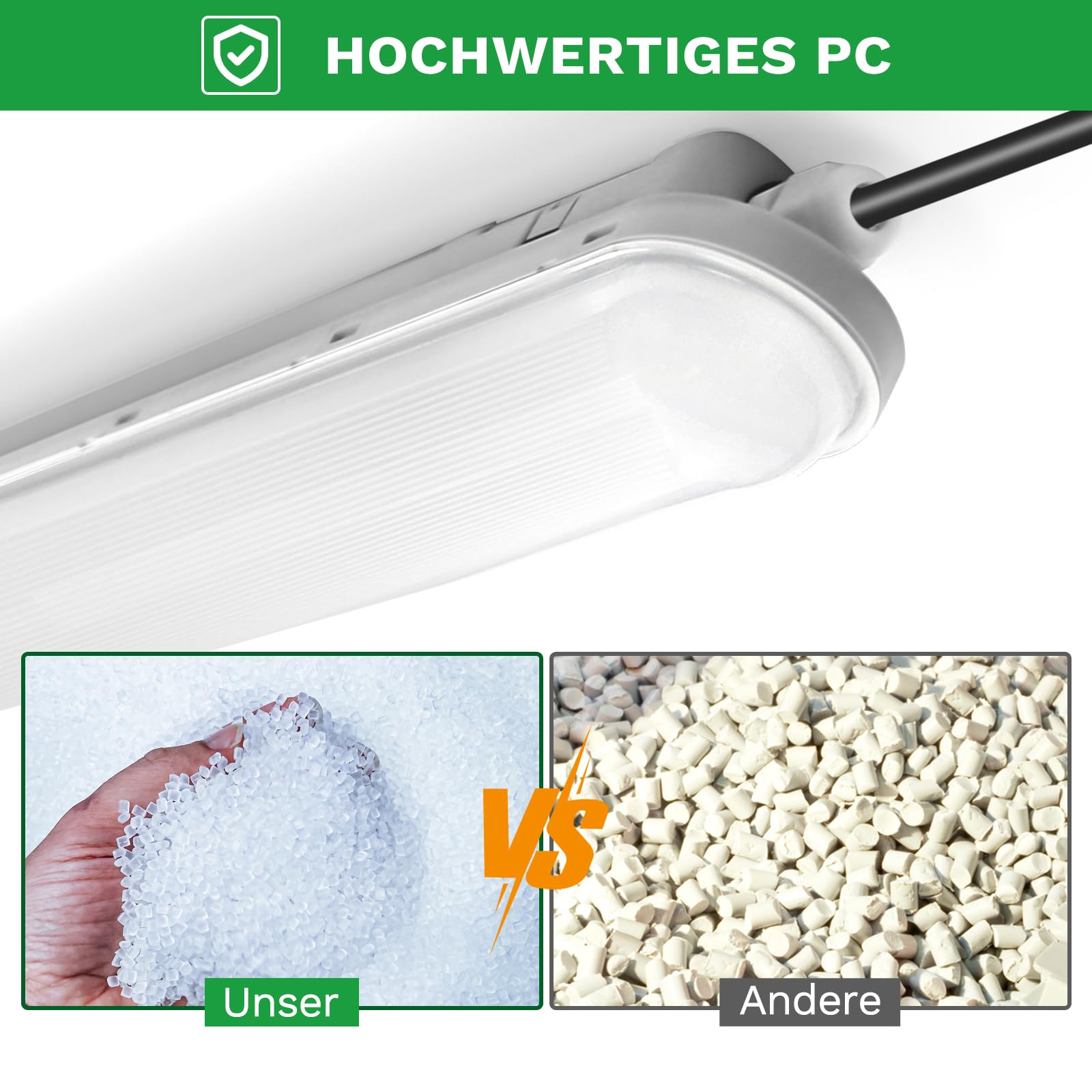 TONFFI 2 Stück Feuchtraumleuchte LED 120CM, 36W 4500LM Feuchtraumlampe, 6000K Kaltweiß Röhrenlampe Komplett, Verknüpfbar IP65 Werkstattlampe led Keller Deckenleuchte für Garage Werkstatt