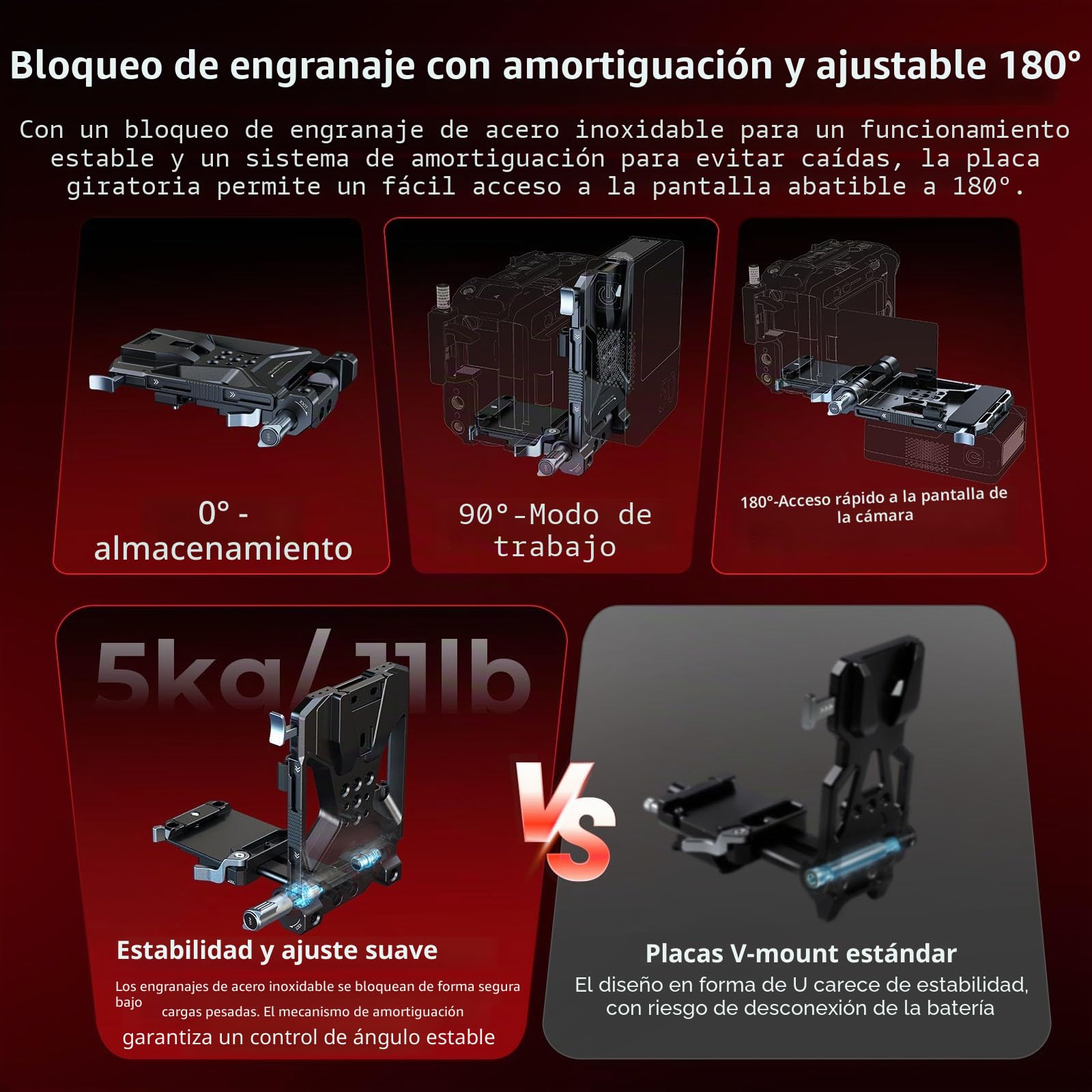 SMALLRIG Kit Plegable de Placa de Batería V-Mount Pro, con Placa QR para Arca, Soporte Protector de Pantalla y Clip para Cables, Rig Compacto para Cámaras Mirrorless/DSLR, para Baterías V-Mount - 5315