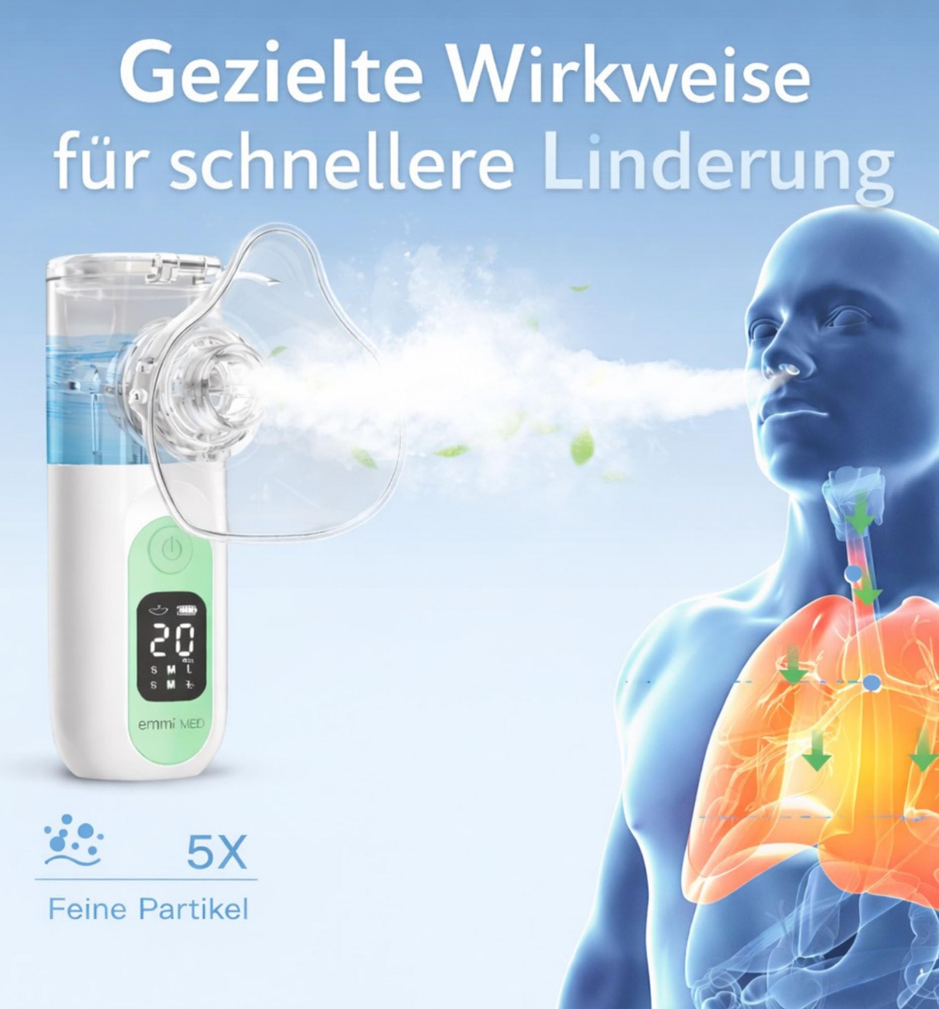 emmi MED - Inhalador para niños y adultos, pantalla LED, incluye 2 máscaras y 1 boquilla, función de limpieza automática, nebulizador, inhalador personalizable e ideal para viajes