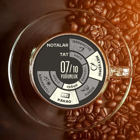 Jacobs Barista Editions Crema Italiano Bean Coffee, 1 kg