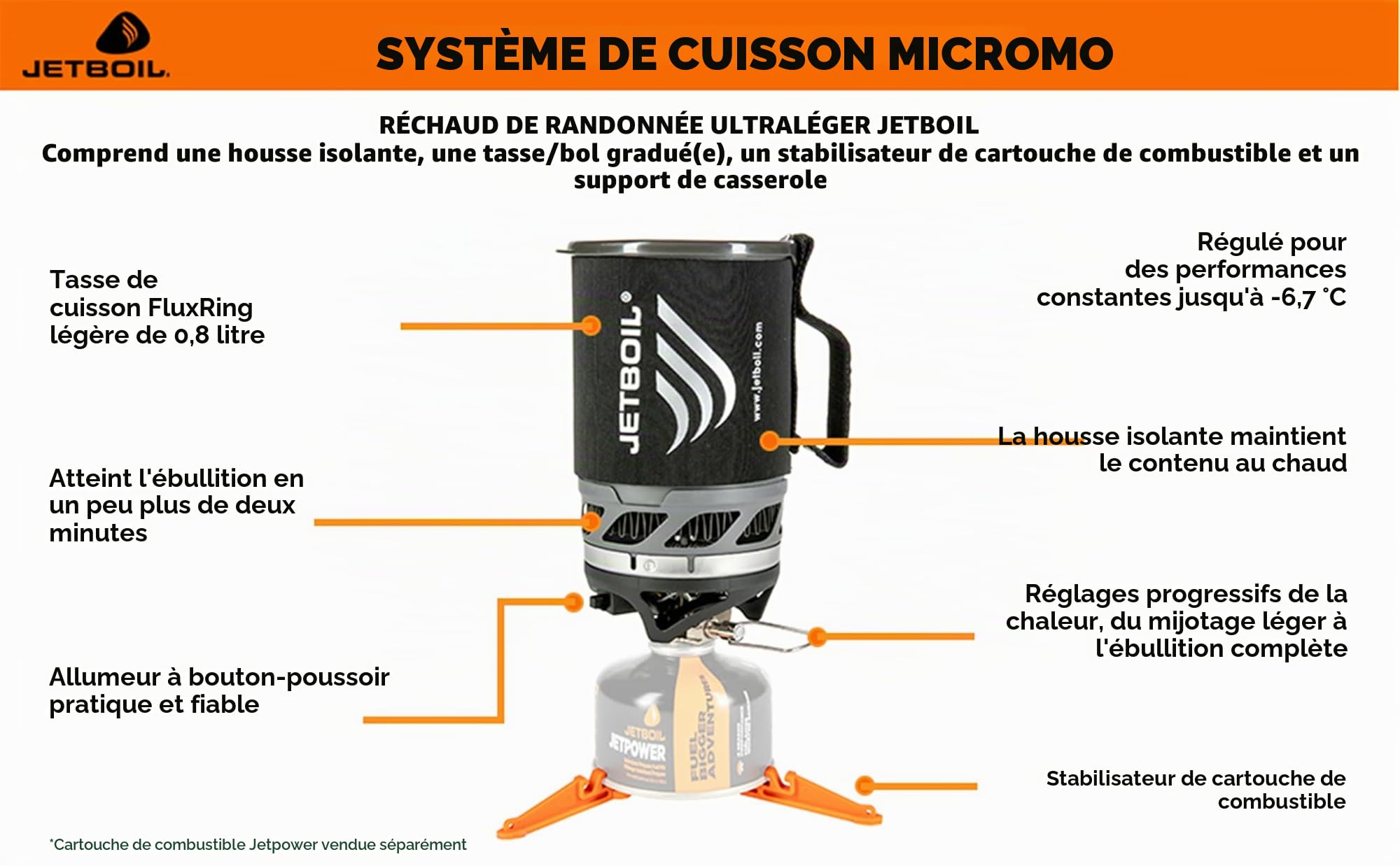 Jetboil Système de cuisson MicroMo pour réchaud de camping et de randonnée