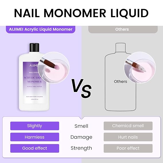 Acrylic Liquid Monomer for Nail System, 120ml/4fl.oz for Acrylic Powder Application Acrylic Nail Monomer Liquid for Acrylic Nails (Acrylic Liquid 120ml/4fl.oz)