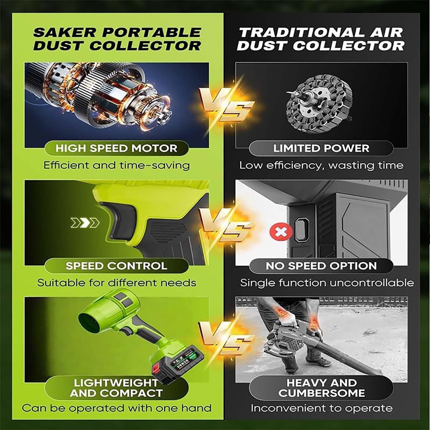Seese Pro - Soplador Ultraligero y Potente, Soplador de Hojas inalámbrico con batería,Plumero Turbo Inalámbrico De Alta Potencia, (2 Battery)