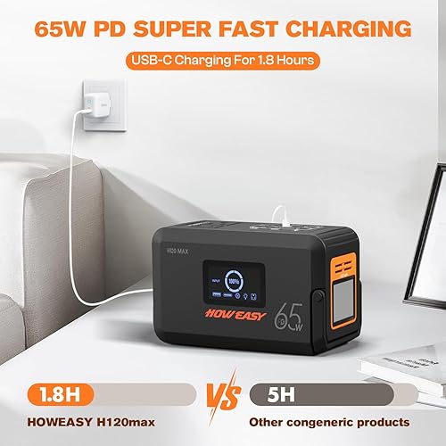 Miniatura 5 de HOWEASY Estación de energía portátil de 98 Wh, generador solar de 135 W (pico de 200 W), salida de CA de 110 V y salida PD de 65 W, banco de energía