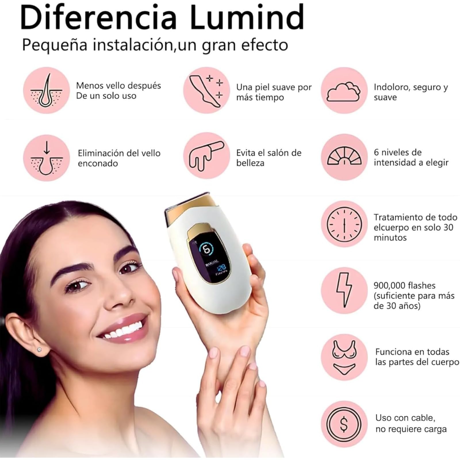Lumina Lumisilk Depiladora Laser Ipl,Proporcionando Una Piel Suave Con Una Sensación E Indolora, Tecnología Avanzada Para Resultados Duraderos (Blanco)
