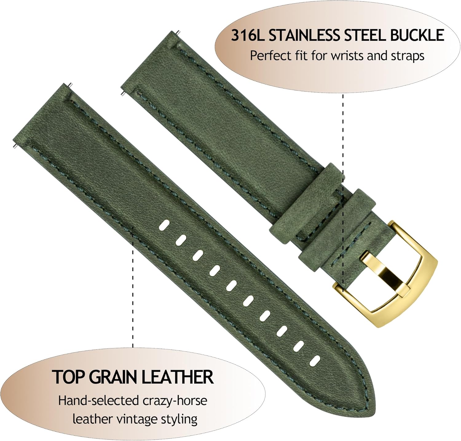 Leather Watch Bands Quick Release, Vintage Elegant Top Grain Leather Watch Band Straps Replacement for Men and Women, Watch and Smartwatch, Choice of Width - 18mm 19mm 20mm 21mm 22mm