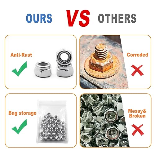 Miniatura 4 de WEGOUP Tuercas de bloqueo de acero inoxidable de 14"-20, paquete de 28 Tuercas hexagonales de inserción de nailon A2-70, autobloqueantes de acero