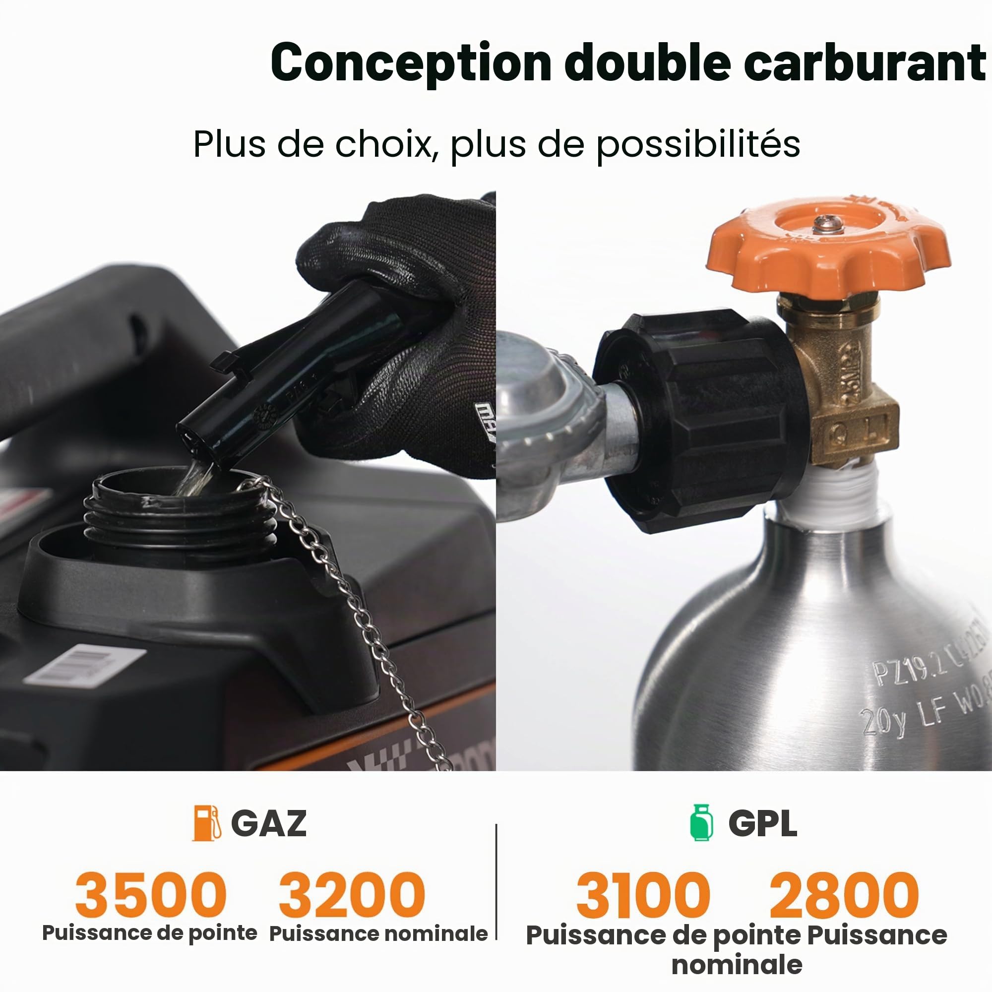 maXpeedingrods Générateur de courant 3500 W LPG/essence Inverter Gaz silencieux Dual Fuel avec prise 230 V/16 A ; 2 ports USB pour camping, garage, voyage, extérieur