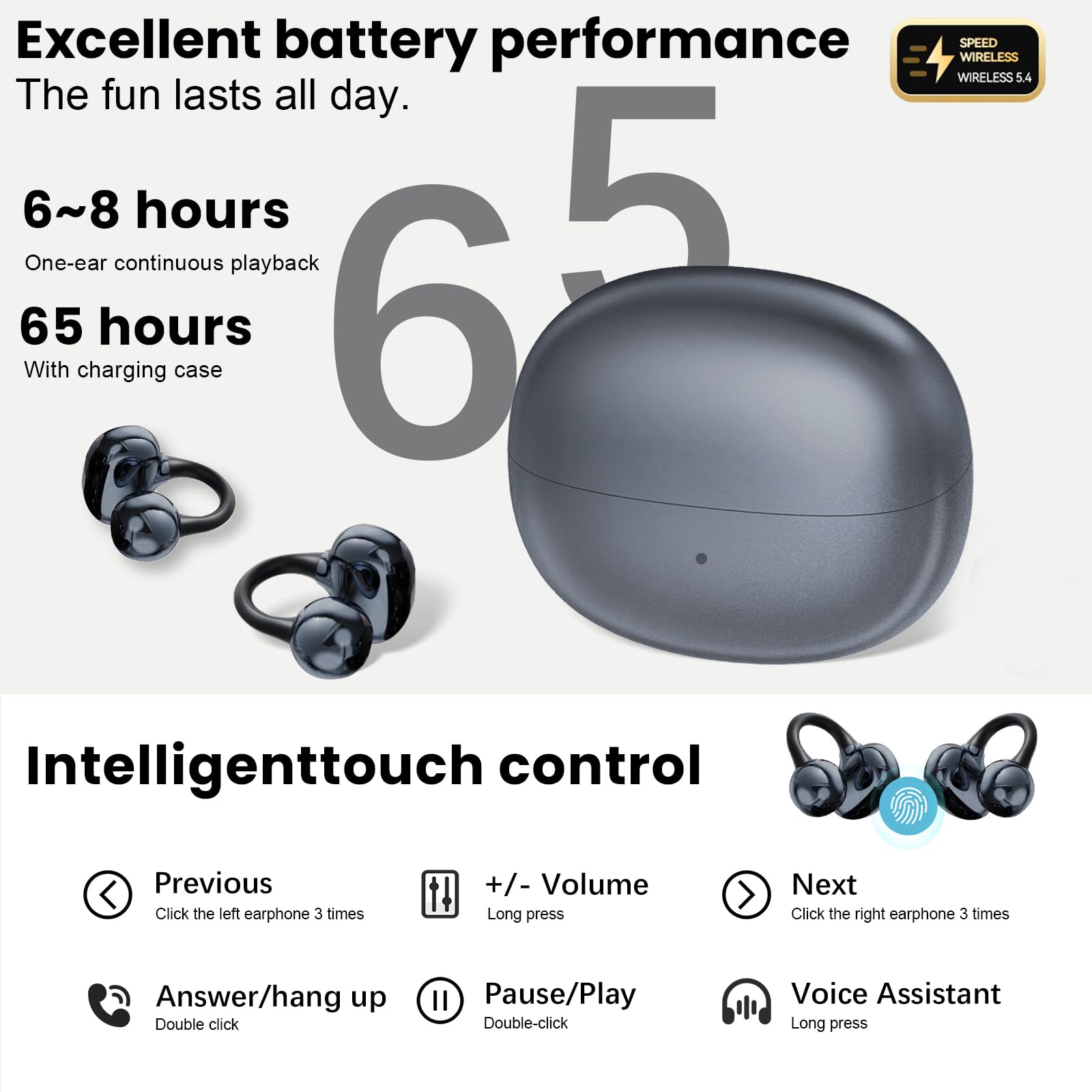 Auricolari aperti, con clip, wireless, Bluetooth 5.4 con microfono, 60 ore di riproduzione, cancellazione del rumore, auricolari aperti, leggeri e confortevoli, per sport, fitness, corsa, allenamento