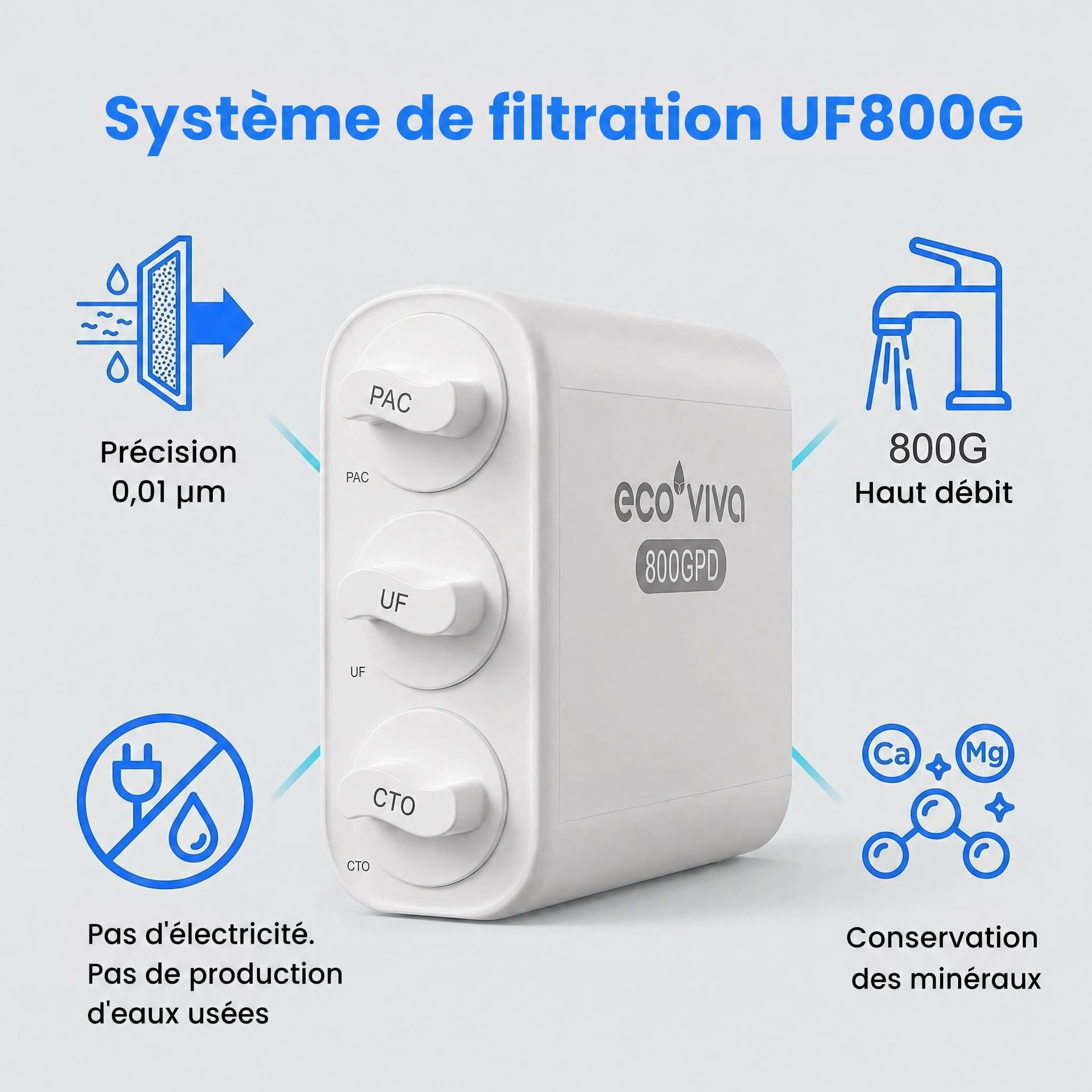 Ecoviva UF 800GPD Filtre à eau sous évier à ultrafiltration 0,01 μm, normes NSF 53/42/61/372, sans réservoir, ultra-compact, sans électricité ni eaux usées, conserve les minéraux, TDS inchangé
