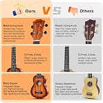 AODSK Soprano Ukulele pour débutant 21 Kit Ukelele de pouce avec Gig Bag StrapTuner Chaîne de nylon 4 Choisir un vêtement Leçon en ligne Cadeau de vacances