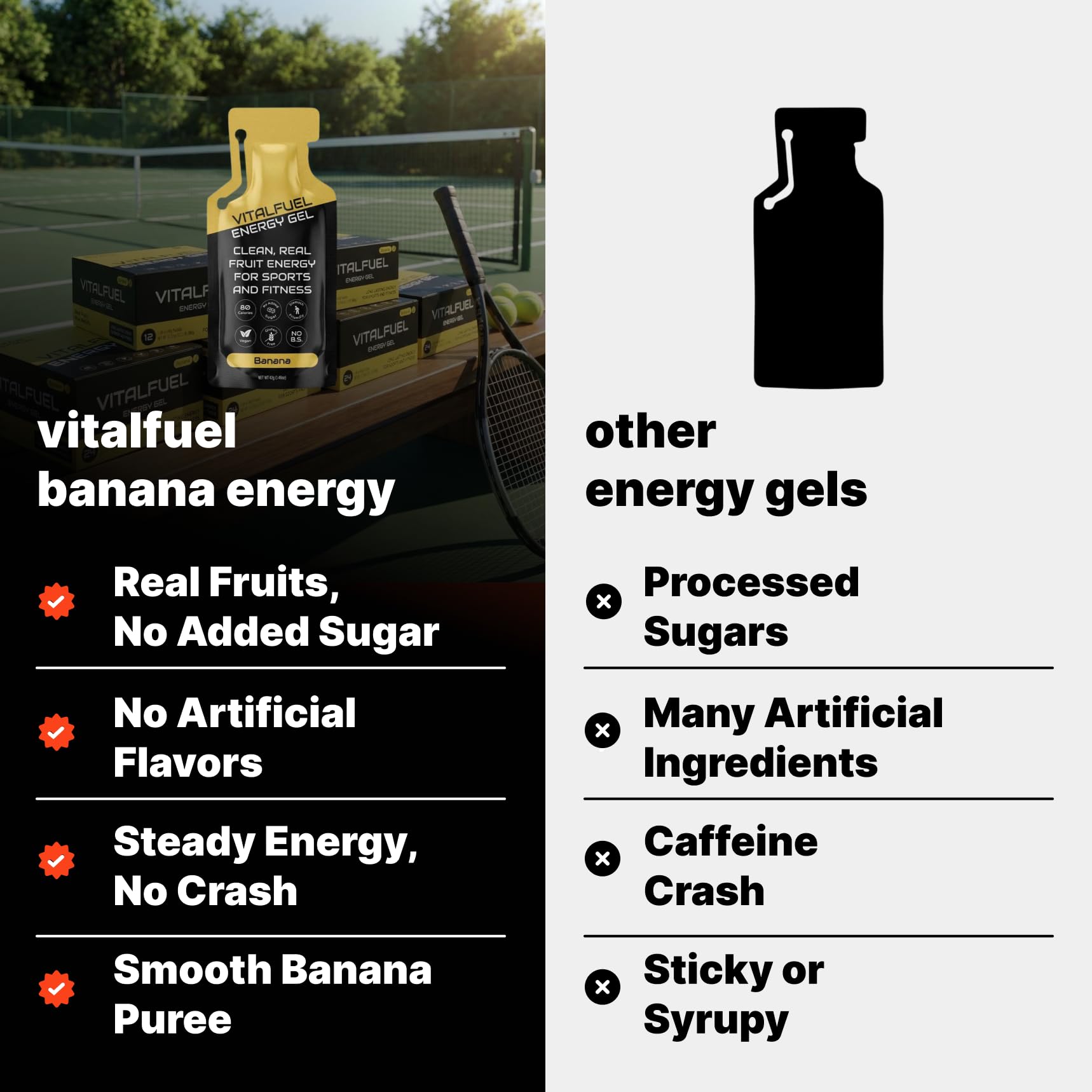 Real Banana Stomach Friendly Energy Gel for Runners, Cycling and Exercise — Amazon image 8