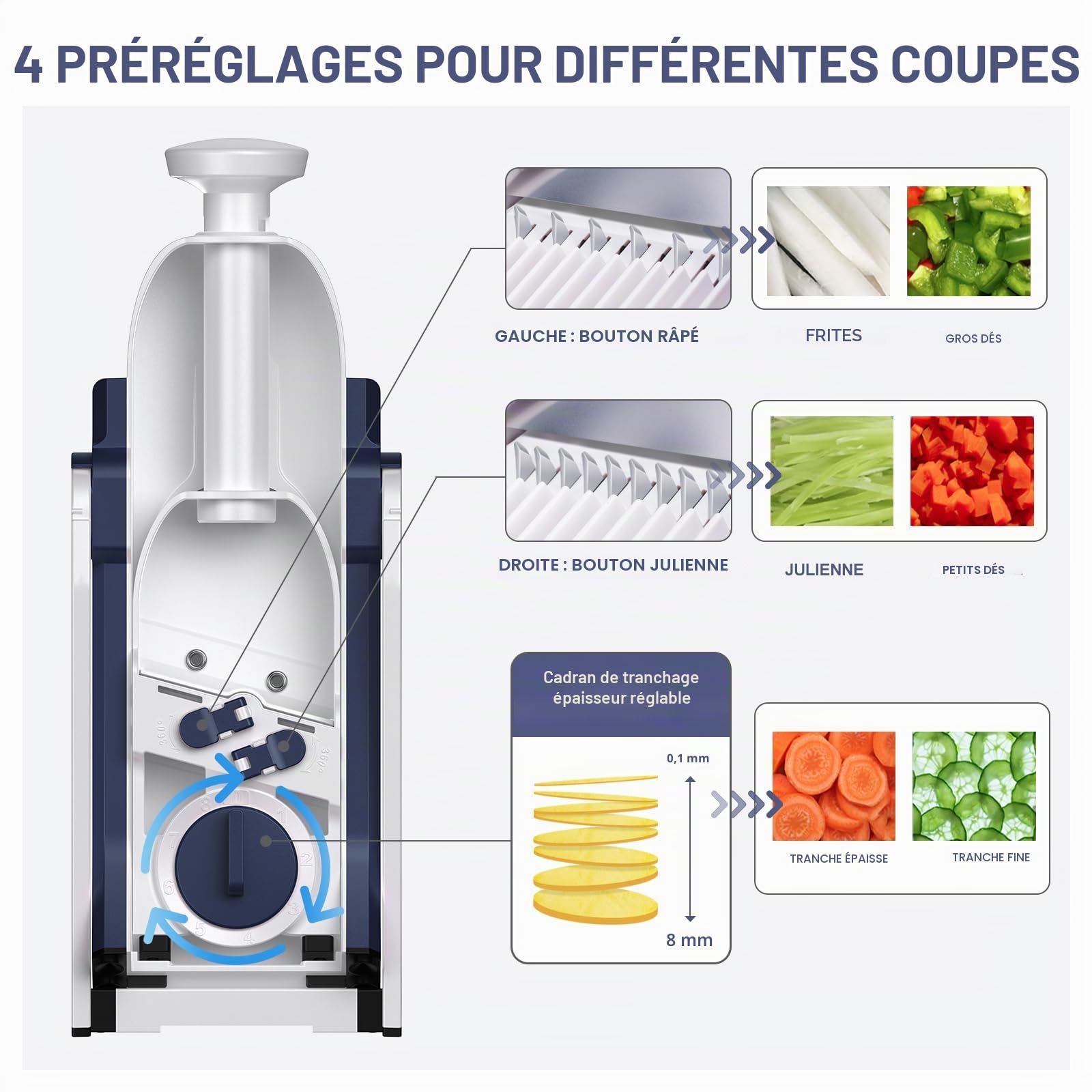 SupMaKin Mandoline de Cuisine Safety Slicer Manuelle Multifonction Tous Coupe Légumes Lame en acier inoxydable, Julienne, Cubes, Fcoupe Patate Frite carotte, Euroshopping - bleu