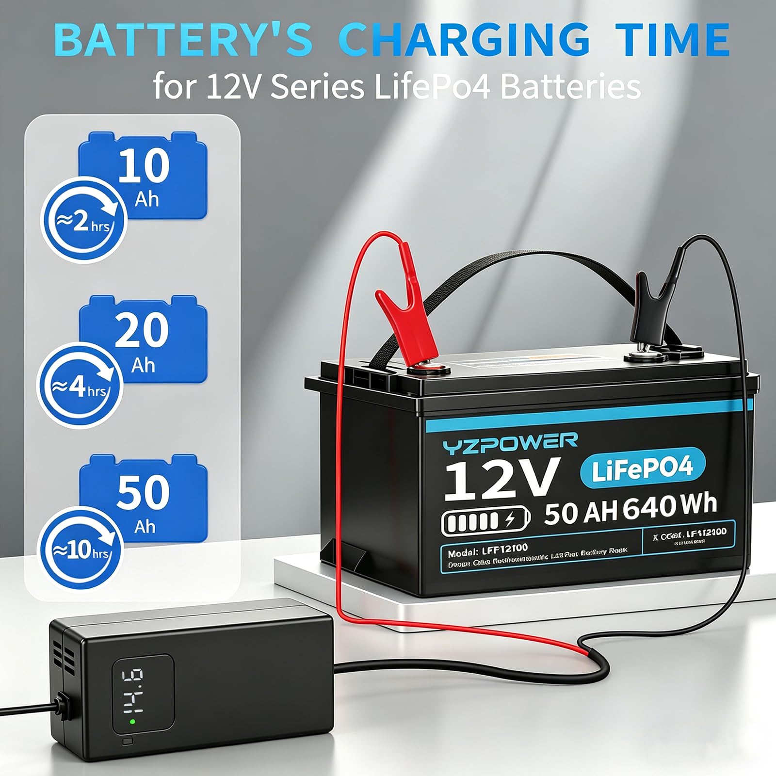 LiFePO4 Ladegerät 14,6V 5A mit Krokodilklemmen - 12V Lithium Akku mit LED Display
