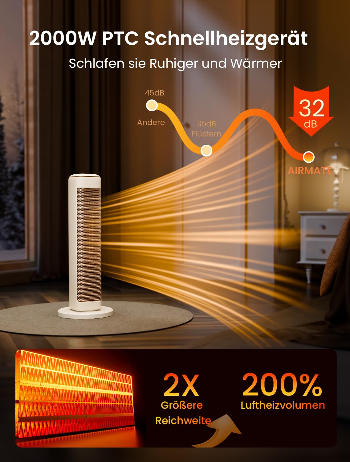AIRMATE Termoventilatore da 63 cm, a risparmio energetico, in ceramica, silenzioso, oscillante a 80° e termostato, 3 modalità, ECO, timer 24 ore, 2000 W, protezione antiribaltamento da