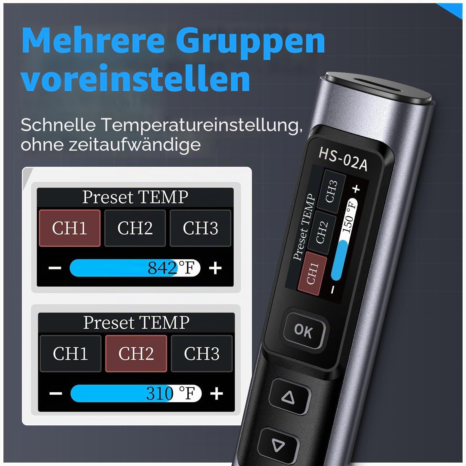 FNIRSI HS-02A Lötkolben Set 100W, tragbarer kabelgebundener Lötkolben mit 3 Sek. Aufheizen, 100-450°C, 3 voreinstellbaren Temperaturgruppen, 6 F245 Lötspitzen für Elektronik Reparatur