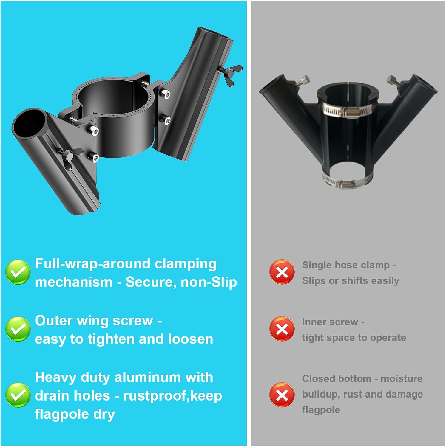RV Dual Flag Pole Mount for 2" and 2¼" Tongue Jack, Heavy Duty Aluminum Camper Flagpole Holder Fit Double 1" Flag Pole Bracket, RV Trailer Essentials with Quick Lock Wing Screws, Drain Holes