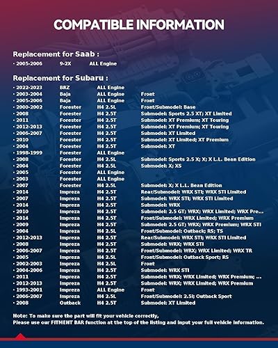 Vista 523 de KAX Espaciadores de rueda de 0.236 x 5.315 in, espaciadores de rueda centrados de 2 pulgadas y 6 lengüetas para F-15-0, Expedition, Mark LT, Negro
