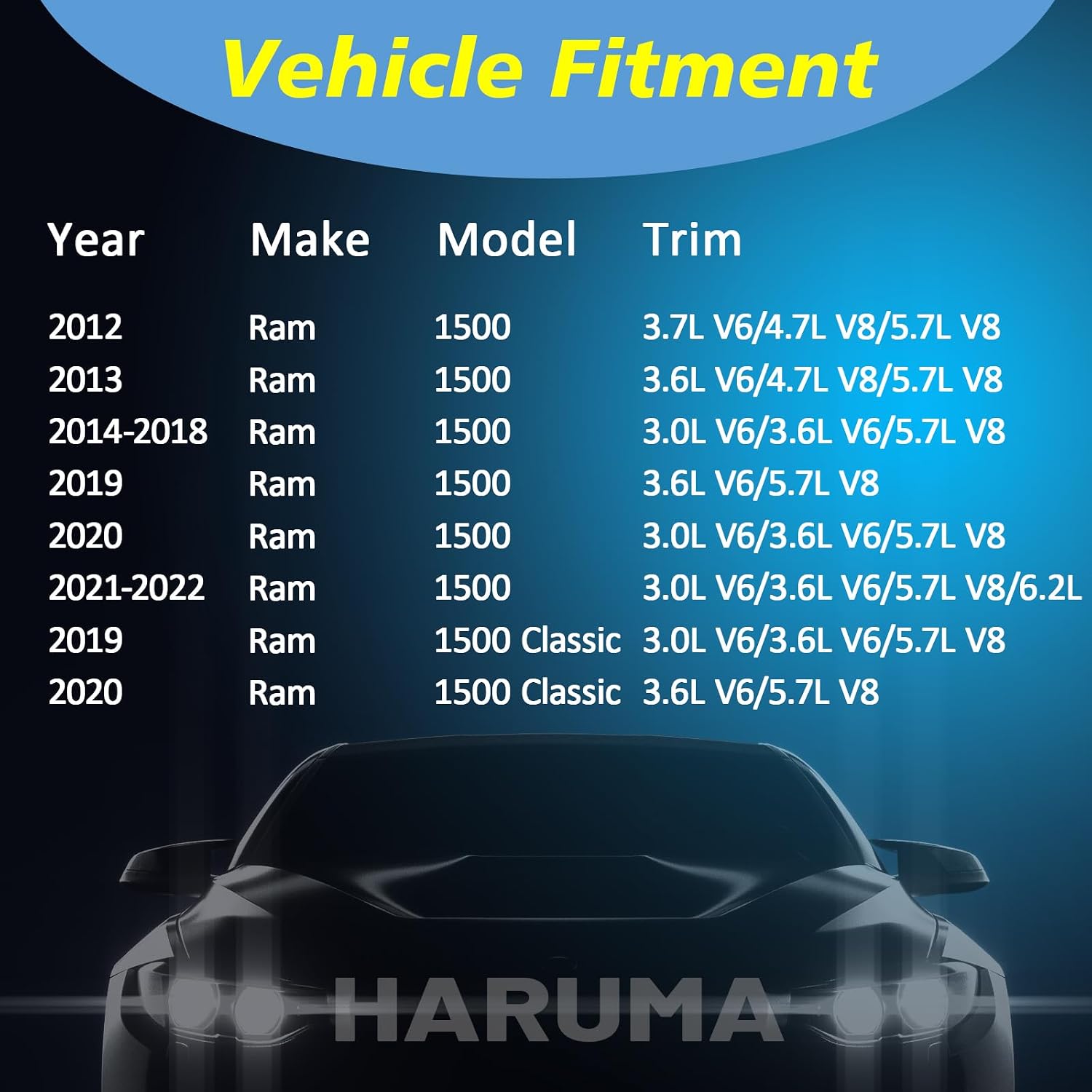HARUMA Front Axle Shaft Assembly Compatible for Ram 1500 2012-2022 4WD, Ram 1500 Classic 2019 2020 4WD, 2 PCS CV Axle Driver & Passenger Side, 66-3740